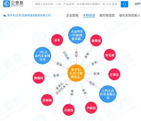 挑戰瓜子整合充電樁企業，大眾設立新能源與二手車公司，布局互聯網信息服務